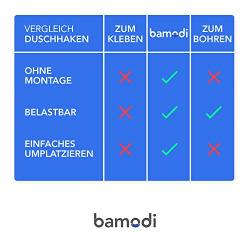 Bamodi Duschwand Haken - 4
